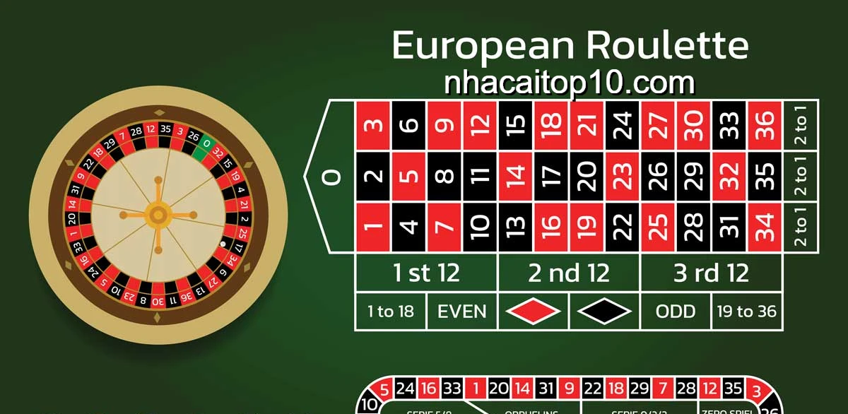 Roulette